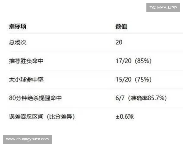NBA比赛比分预测分析技巧与策略探讨助你精准预测赛事结果