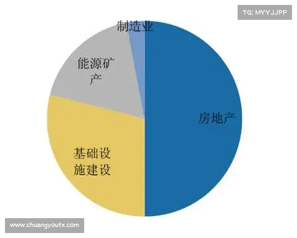 CBA商业运营模式创新与发展趋势分析及其市场潜力挖掘