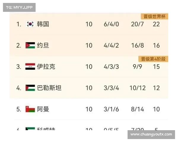 英超转会市场大揭秘：夏季引援新动向与球员交易趋势分析